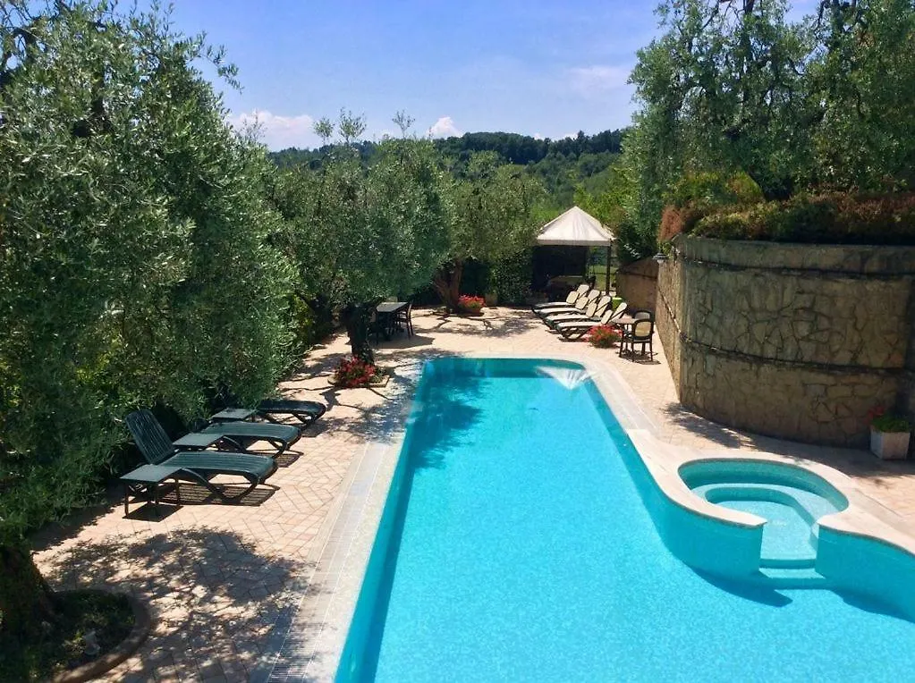 Casa L'Ulivo Apartment Ponte a Evola